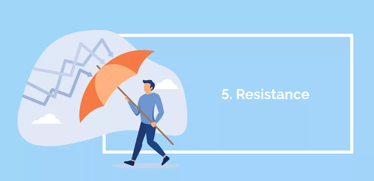 5. Resistance (1)