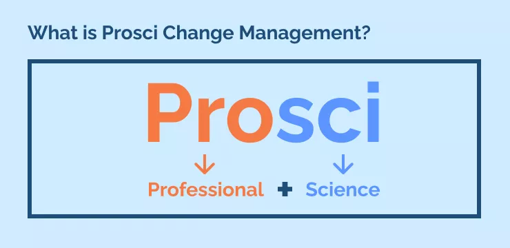 What is Prosci Change Management_