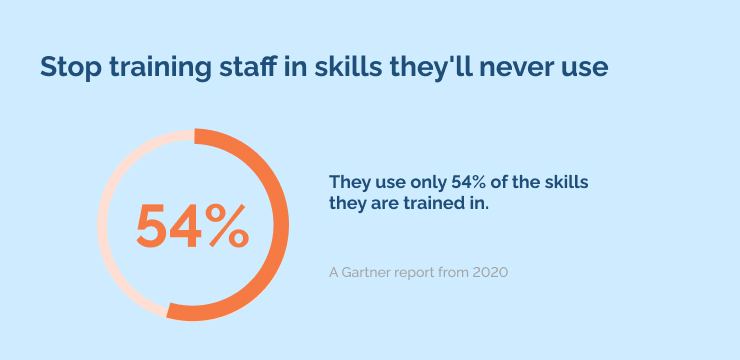 stop training staff in skills they'll never use