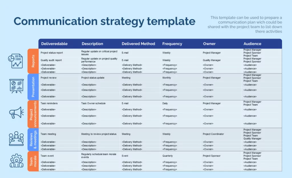 8 Easy Steps To A Powerful Communication Strategy Template 0459