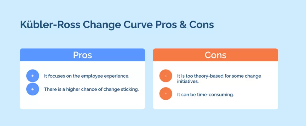 Kübler-Ross Change Curve Pros & Cons