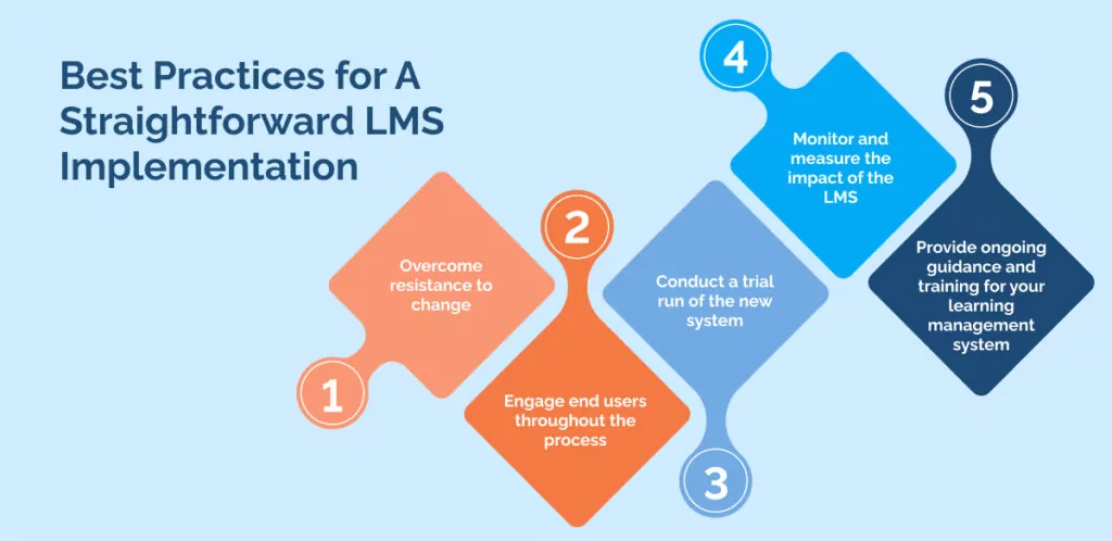 Challenges of cross-functional collaboration (1)