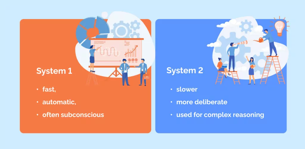 Systems